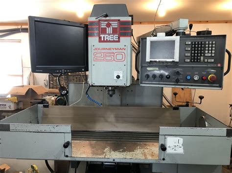 cnc 250|CNC .